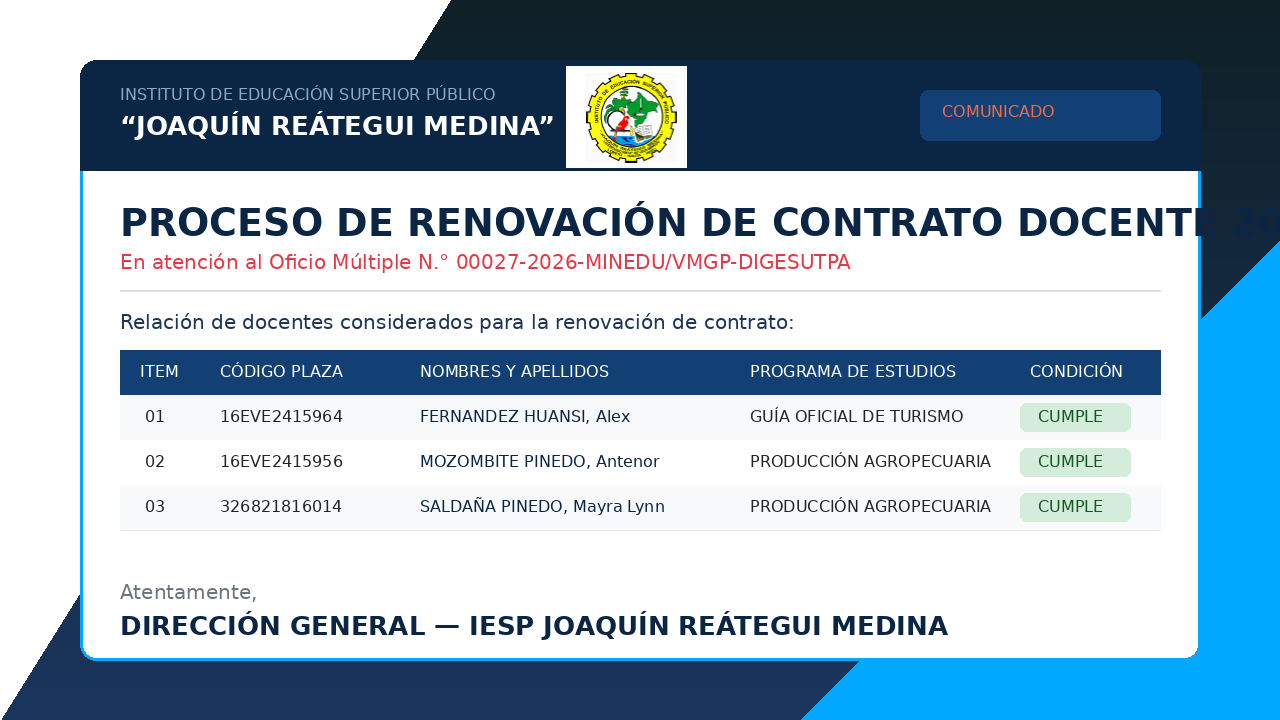 Relación de Docentes Considerados para la Renovación de Contrato Docente 2027